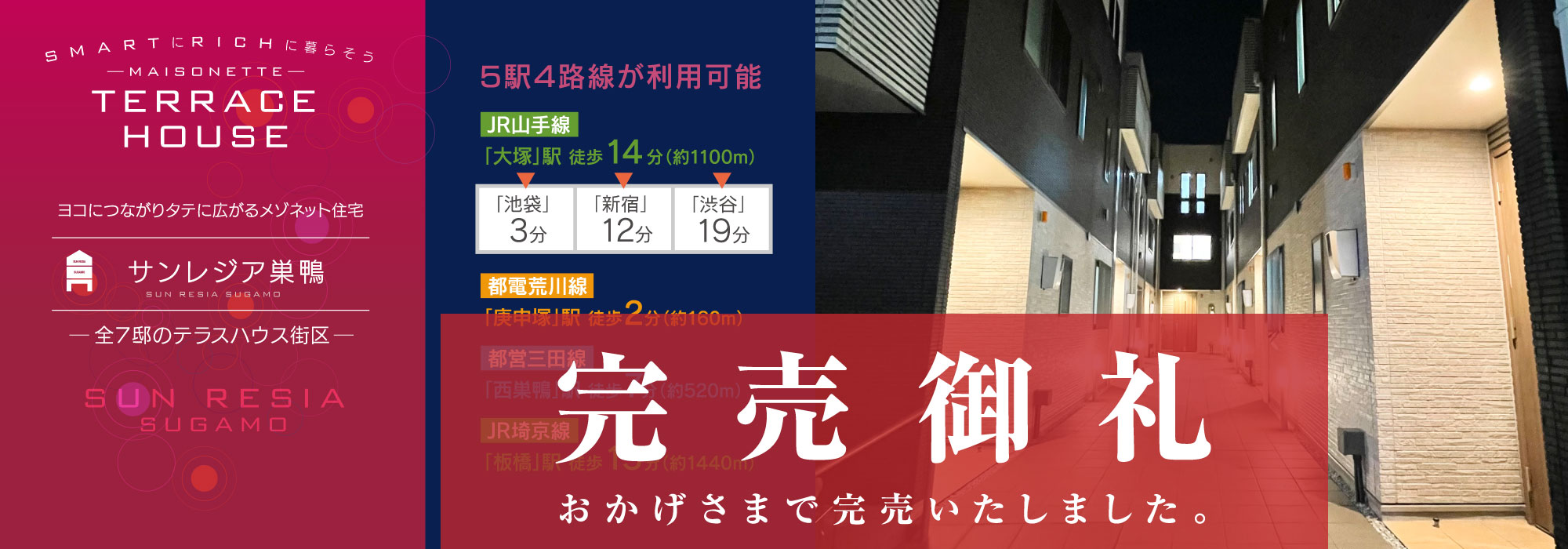 サンレジア巣鴨全7邸｜住まいのチカラで暮らしも変わる。いま、新しい未来への扉を開くとき